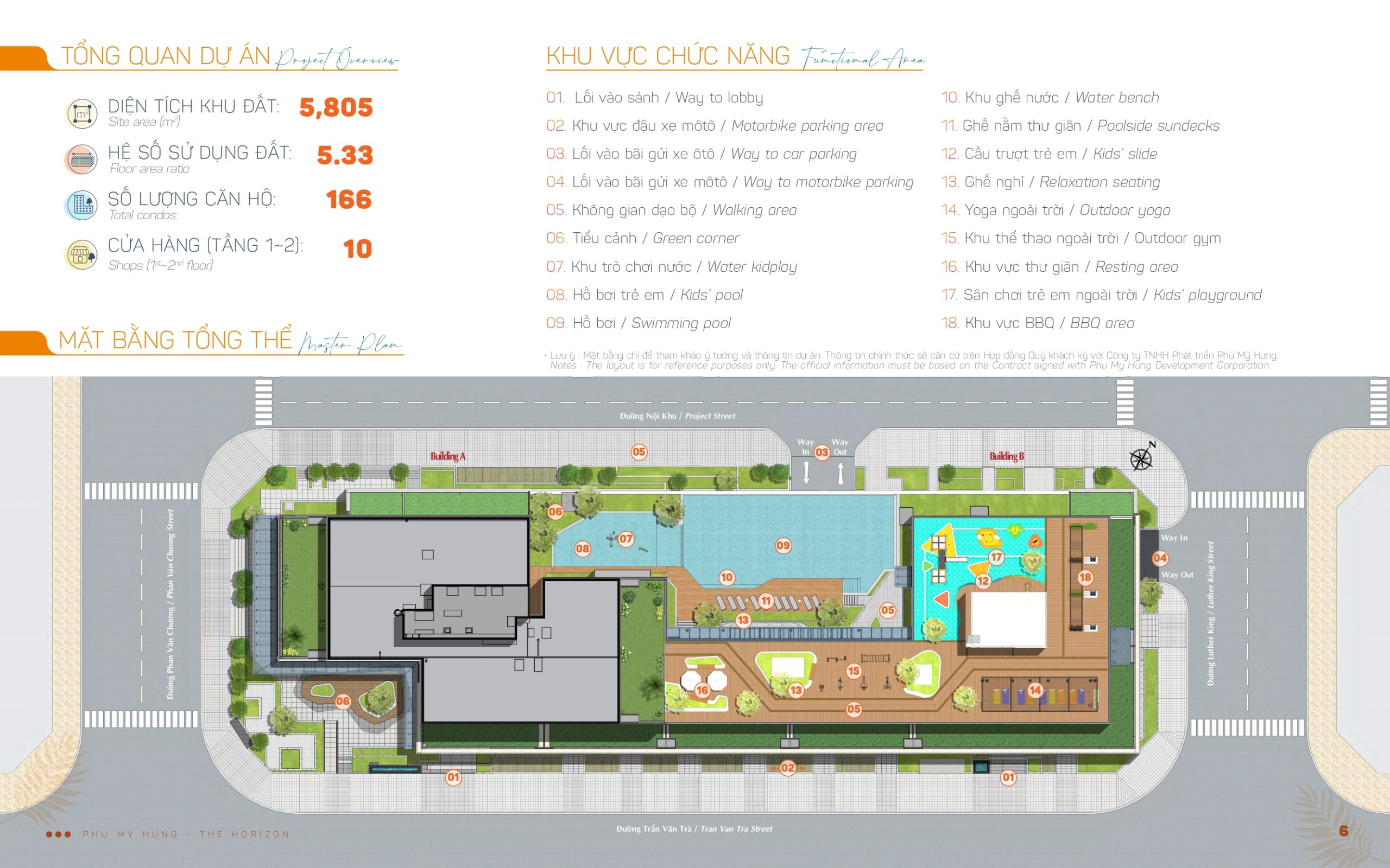 Dự Án The Horizon Phú Mỹ Hưng - Một Biểu Tượng Mới Của Sự Đẳng Cấp Quốc Tế 5 220724 Brochure CR8 3 final pages to jpg 0005 scaled 1