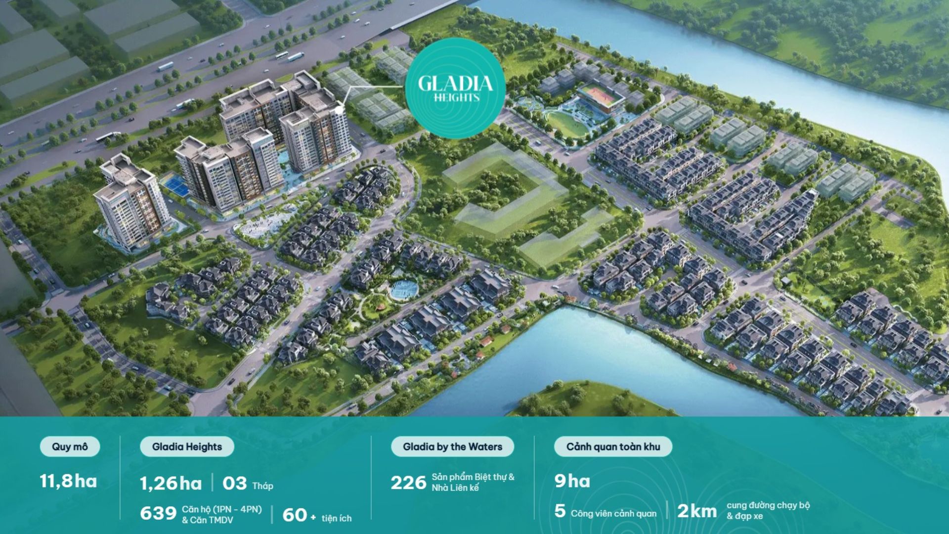 Gladia Heights – Biểu Tượng Sống Xanh Đẳng Cấp Tại Thủ Đức 3 2. Đánh giá theo tiêu chí