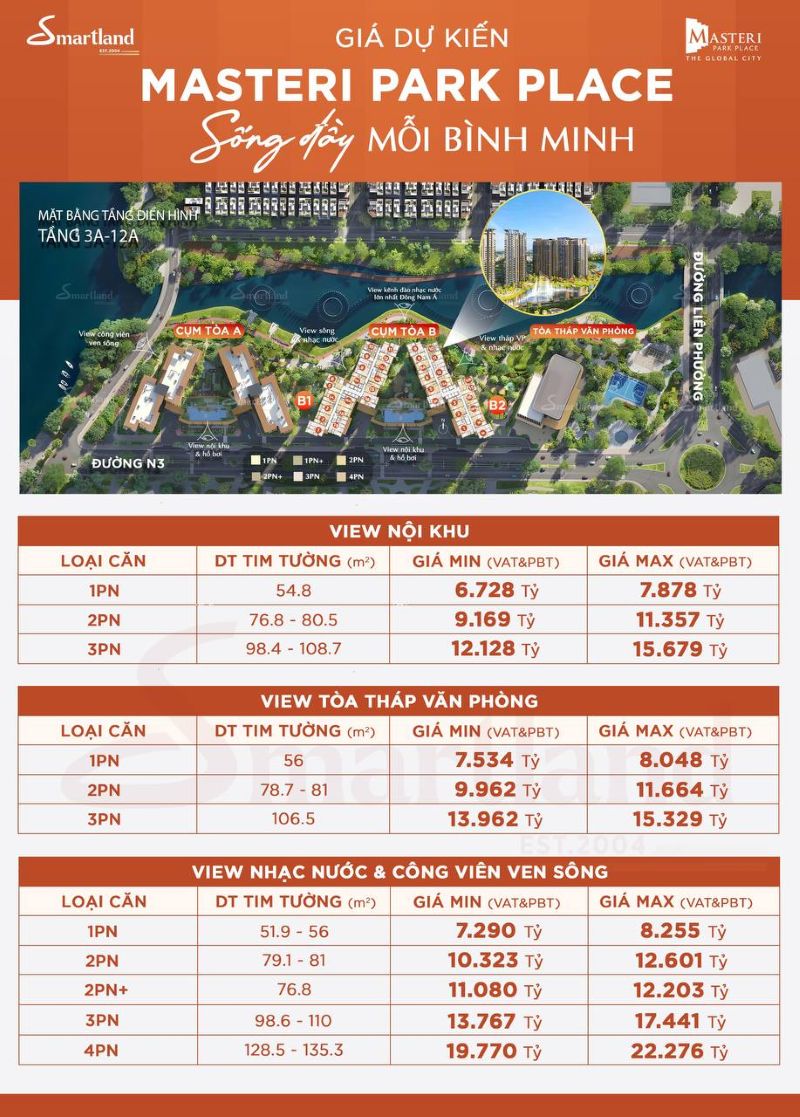 Gia ban Masteri Park Place The Global City