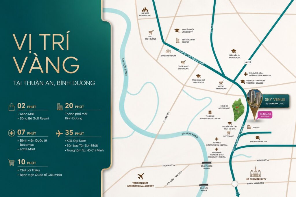 3. Vị trí & kết nối
